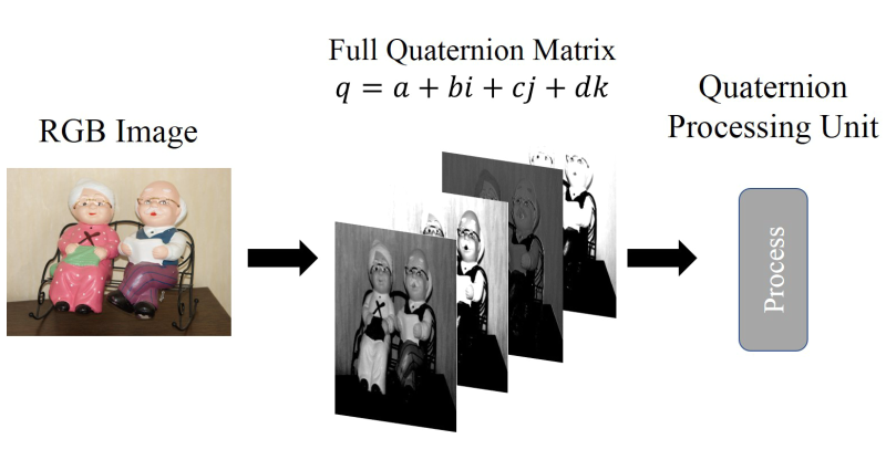 quaternion__.PNG